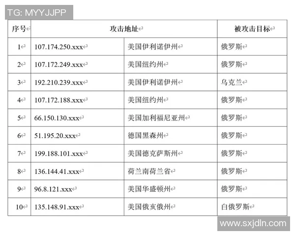 北京排球队在洲际杯中的意识表现分析与评价